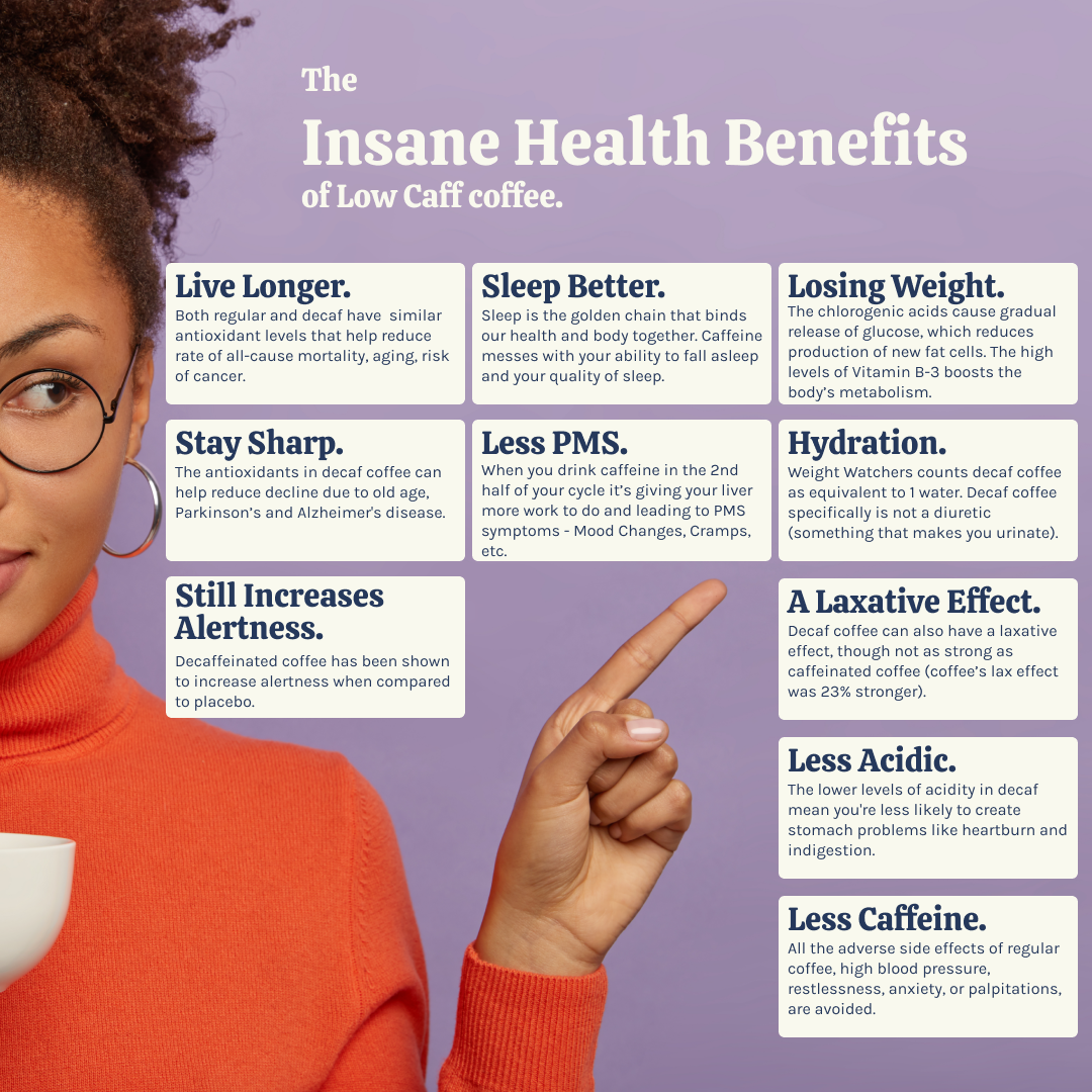 ⅓ Caff Coffee Variety Pack