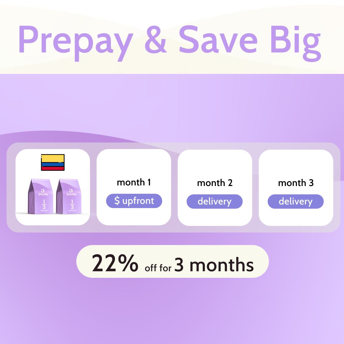 ⅓ Caff Colombia Coffee - Prepay 3 Months (2 Bags / Month)