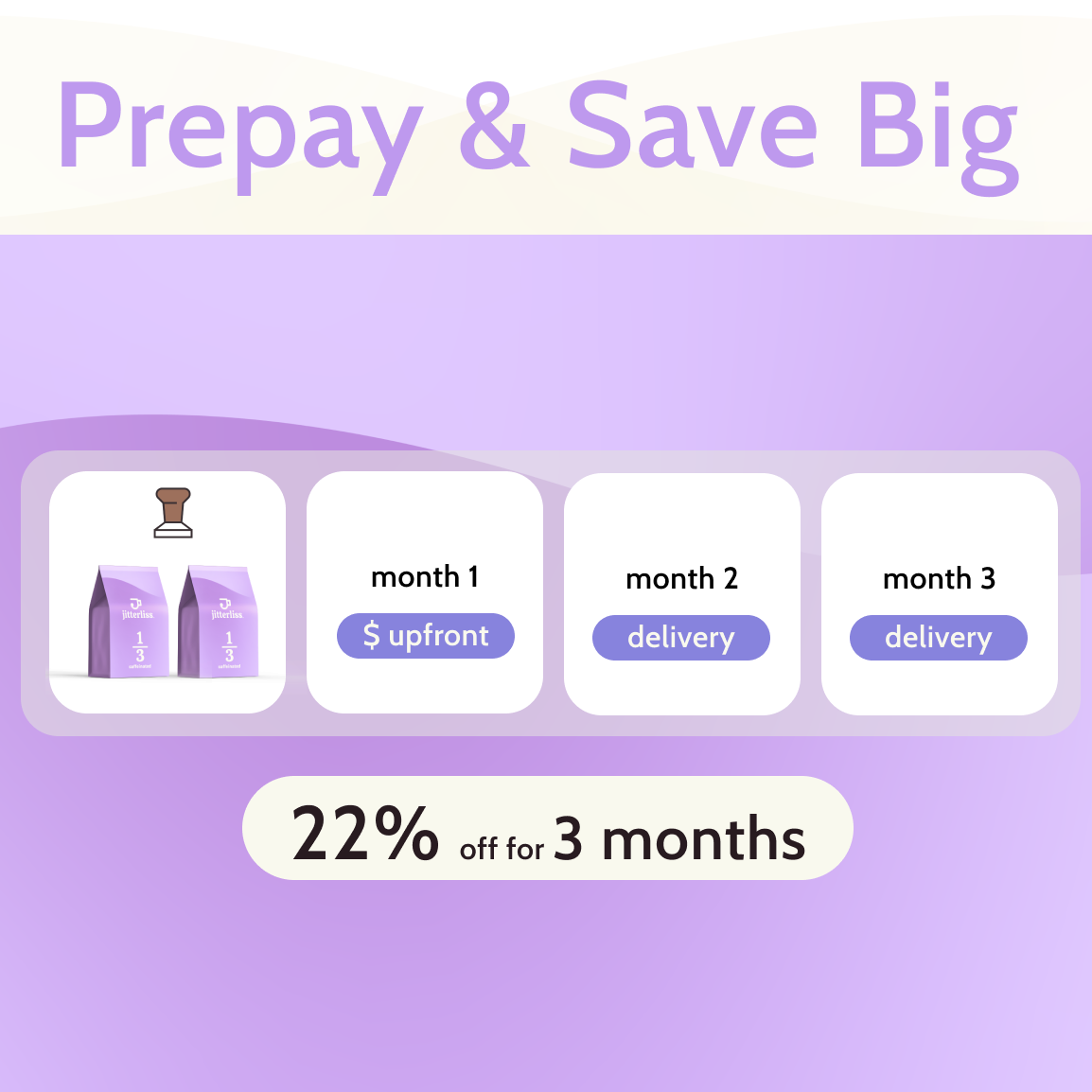 ⅓ Caff Mello Espresso Coffee - Prepay 3 Months (2 Bags / Month)