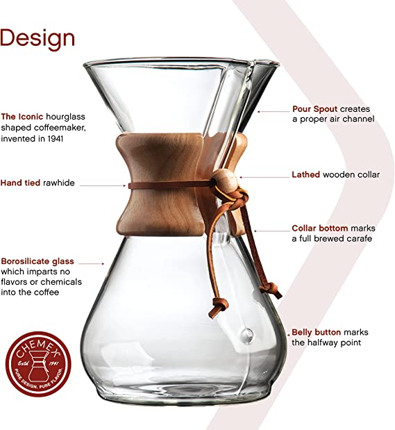 Chemex